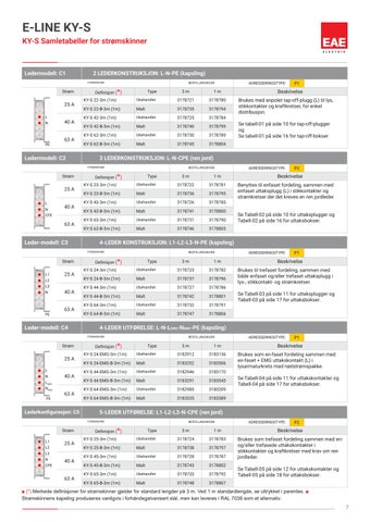 EAE E-Line-KY S Busbar-systemer mseipa com 第 9 页
