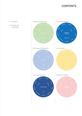 S25 Human Factors for Design 第 3 页