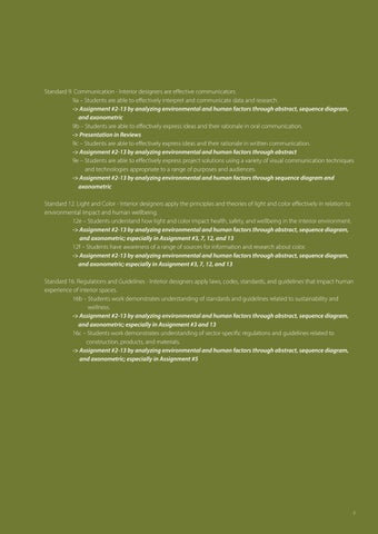 S25 Human Factors for Design 第 5 页