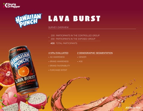 HawaiianPunchLavaBurst_JessicaYeh