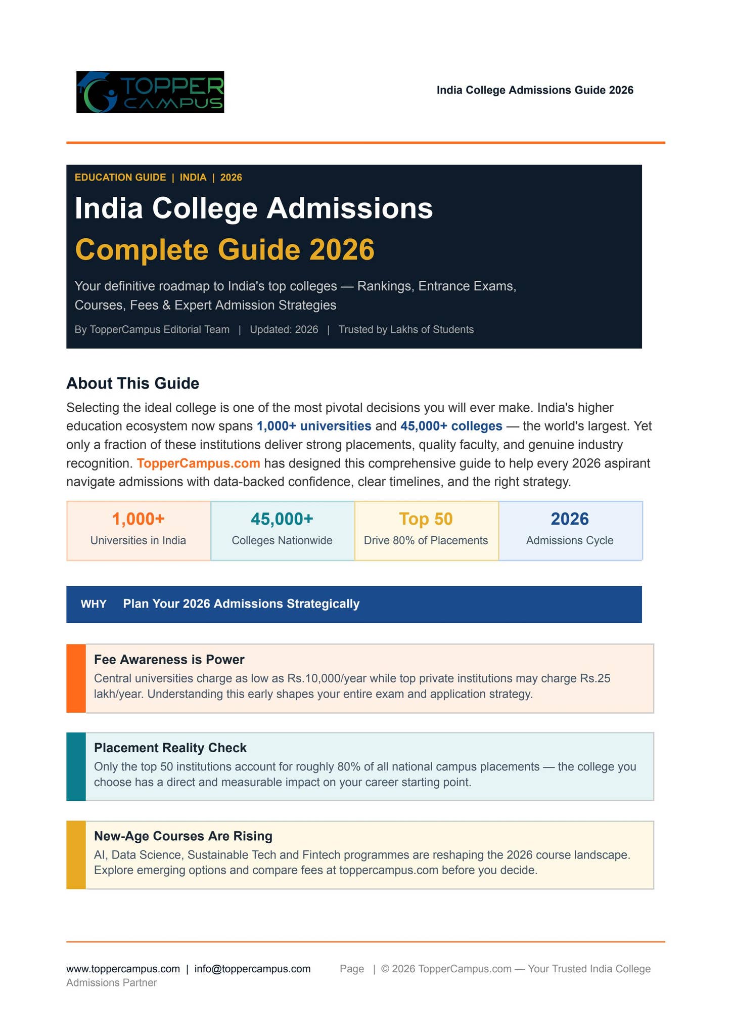 India College Admissions Guide 2026 – Top Colleges, Entrance Exams ...