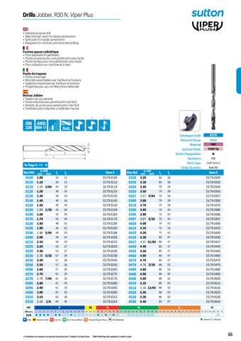 Tool of the Week - Week 12 - D179