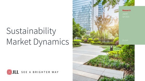 Sustainability Market Dynamics Q4 2025