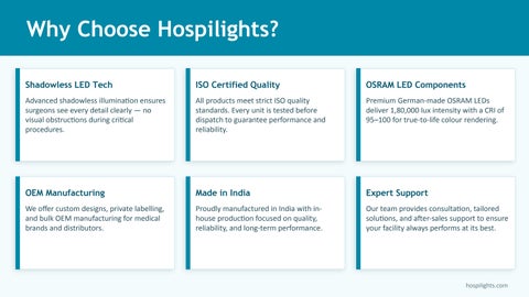 CrystalWebSolutions Hospilights – Healthcare 灯饰 Solutions 目录 第 4 页