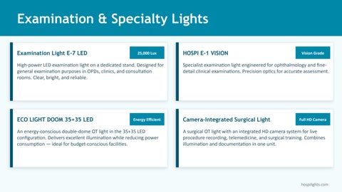 CrystalWebSolutions Hospilights – Healthcare 灯饰 Solutions 目录 第 8 页