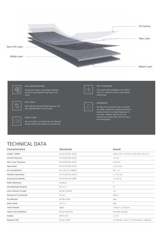 ArborRock Indent 灯饰产品集 – LVT 第 2 页