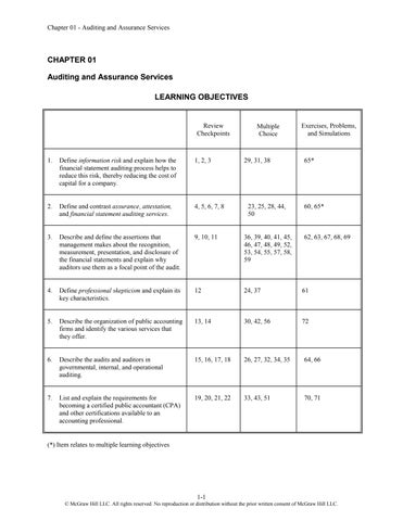 Solution Manual For Auditing & Assurance Services 9th Edition by Timothy Louwers, Penelope Bagley, A