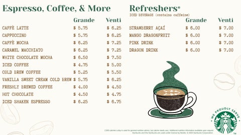 Embassy Suites Orlando Coffee Shop Menu