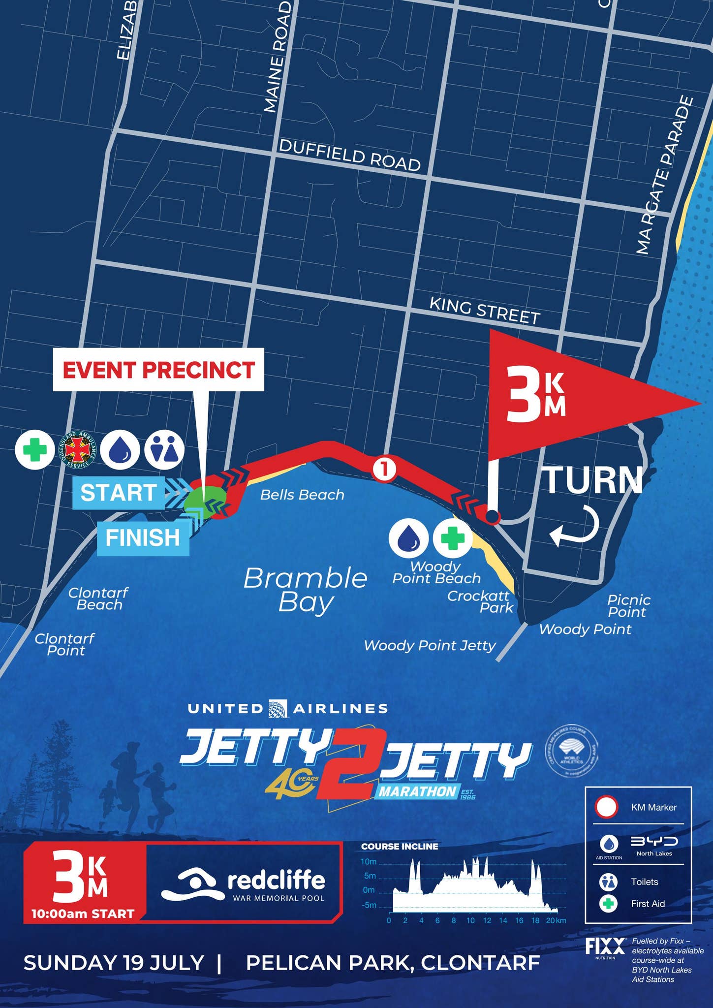 Redcliffe Pool 3km - Jetty2Jetty 2026 Map by Visit Moreton Bay - Issuu