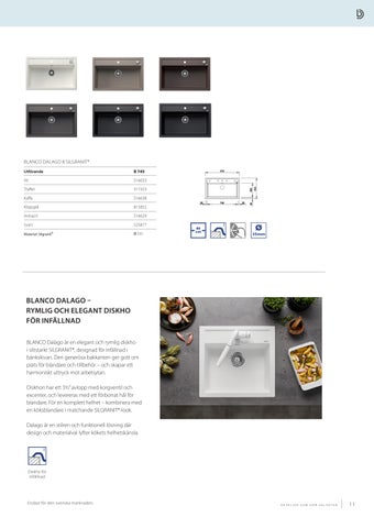 Beslag Design BLANCO 2026 第 11 页
