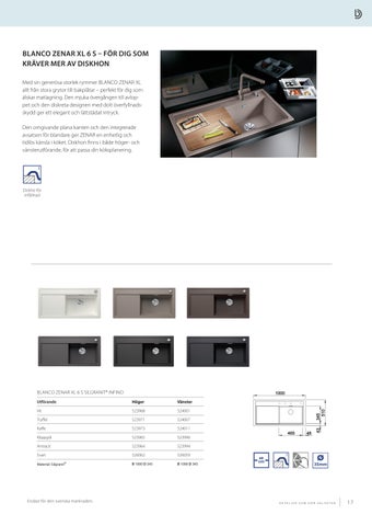 Beslag Design BLANCO 2026 第 17 页