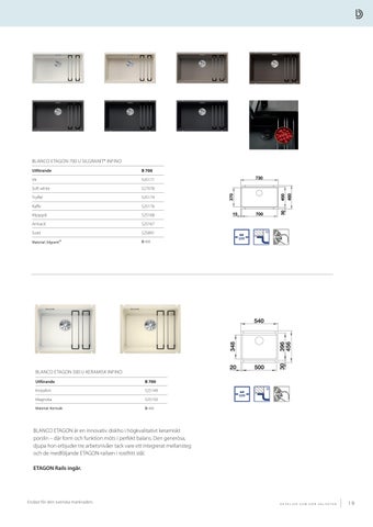 Beslag Design BLANCO 2026 第 19 页