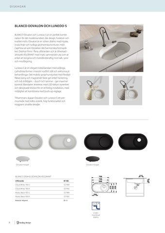 Beslag Design BLANCO 2026 第 8 页