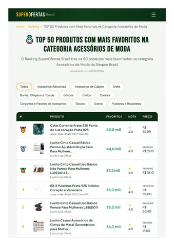 TOP 50 Produtos com Mais Favoritos na Categoria Acessórios de Moda _ SuperOfertas Brasil
