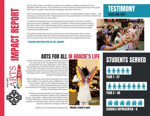 Arts for All Impact Report - 04.2025
