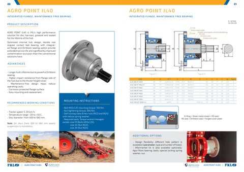 Agro Points hubs ideal bearing solution 第 11 页