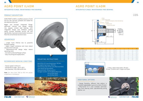 Agro Points hubs ideal bearing solution 第 12 页
