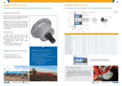 Agro Points hubs ideal bearing solution 第 13 页