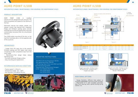 Agro Points hubs ideal bearing solution 第 17 页