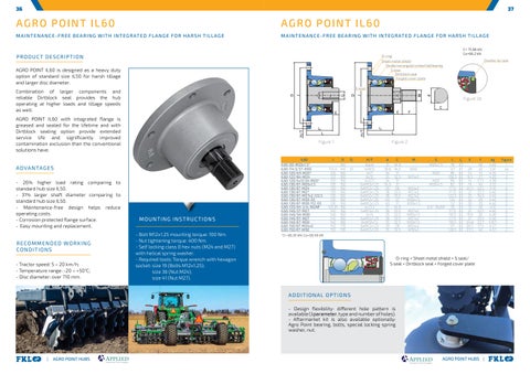 Agro Points hubs ideal bearing solution 第 19 页