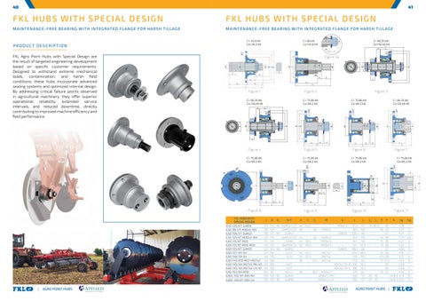 Agro Points hubs ideal bearing solution 第 21 页