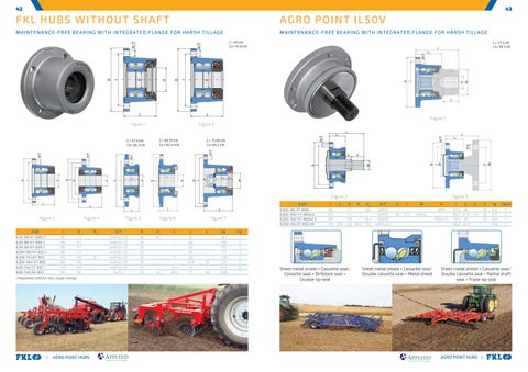 Agro Points hubs ideal bearing solution 第 22 页