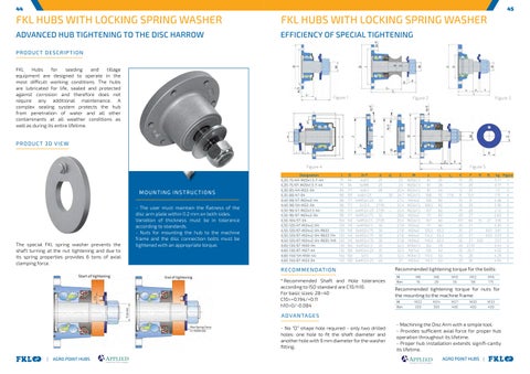 Agro Points hubs ideal bearing solution 第 23 页