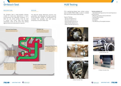 Agro Points hubs ideal bearing solution 第 4 页