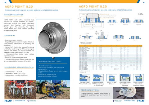 Agro Points hubs ideal bearing solution 第 6 页
