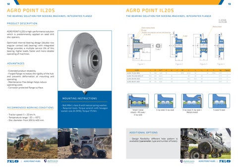 Agro Points hubs ideal bearing solution 第 7 页