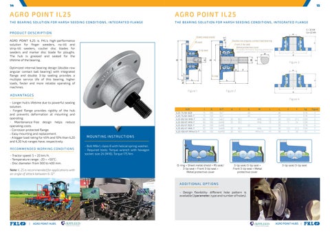 Agro Points hubs ideal bearing solution 第 8 页