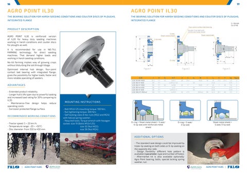 Agro Points hubs ideal bearing solution 第 9 页