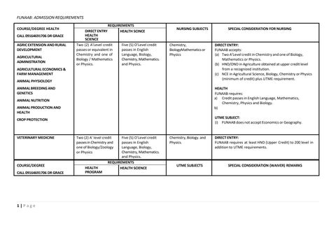 Session 2026/2027 School of Nursing KONTAGORA Open Admission Form Is Out ☎️O7046805833 DR FAITH OR 0