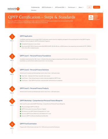 QPFP Certification – Become a Qualified Personal Finance Professional ...