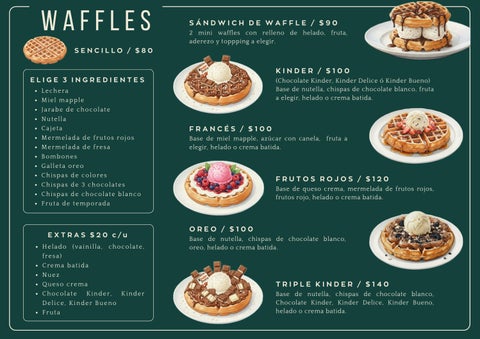 Menú Mundo Waffle