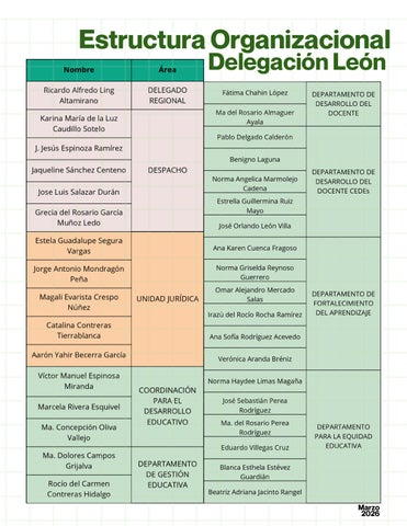 Pablo Delgado 灯饰目录 · Gaceta Marzo 2026 第 18 页