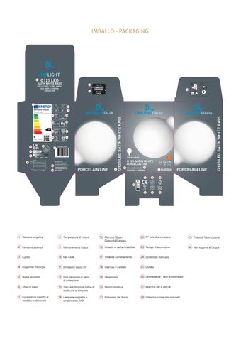 daylight 意大利 leuchtmittel hauptkatalog 2026 (1).pdf web 第 9 页
