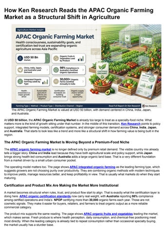 APAC Organic farming Market