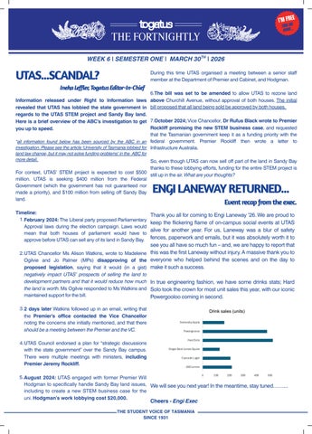 Fortnightly 3 Togtatus  2026 FOR PRINT 