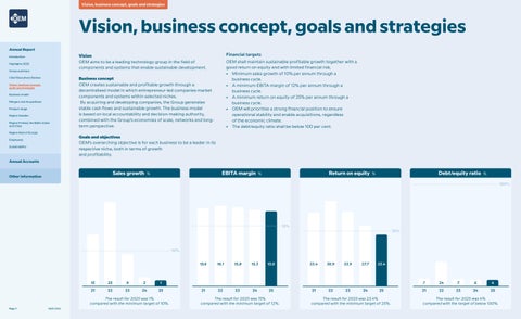 oem-annual-report-2025 第 7 页