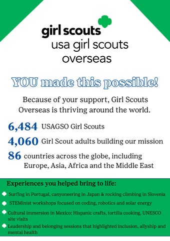 Donor Lift Card- Vertical Design