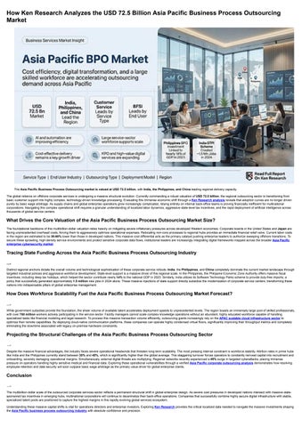 Asia Pacific Business Process Outsourcing Market: Industry Analysis, Trends and Growth Outlook