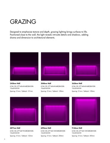 App 指南 Graze - MEAF 英文 第 6 页