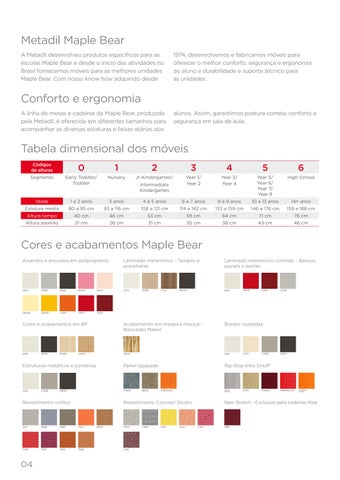 家具目录 Maple Bear 2026 第 6 页