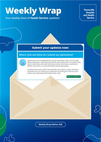 THHS Weekly Wrap - 3rd of April 2026