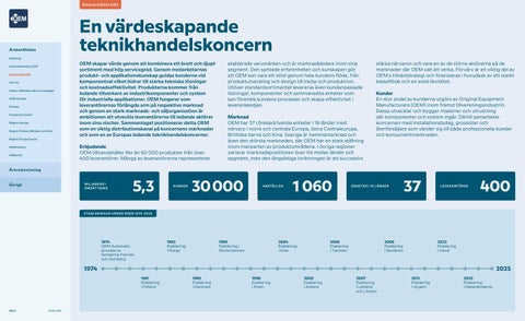 oem-arsredovisning-2025 第 4 页