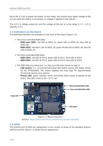 Arduino UNO Q and AI (Extract) 第 14 页