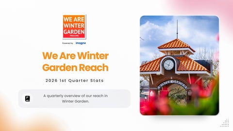 We Are Winter Garden Social Stats 3-31-26