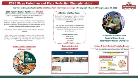 Pizza Perfection and Pizza Legend Launch Communication