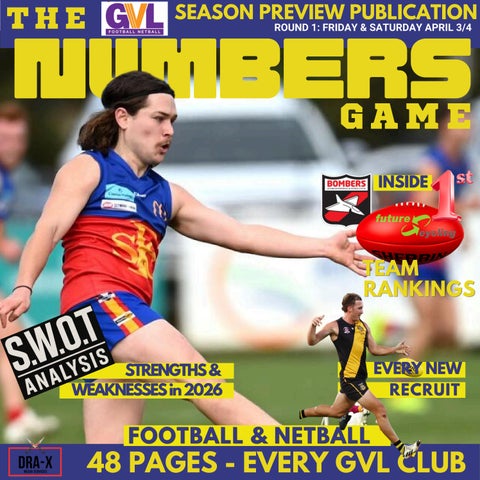 THE NUMBERS GAME - GVL 2026 SEASON PREVIEW